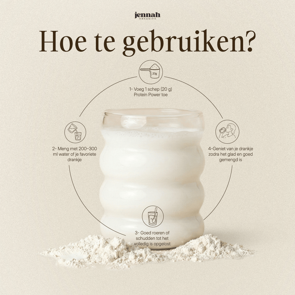 Protein Power | Compleet Plantaardig Eiwit met 10 Biologische Bronnen